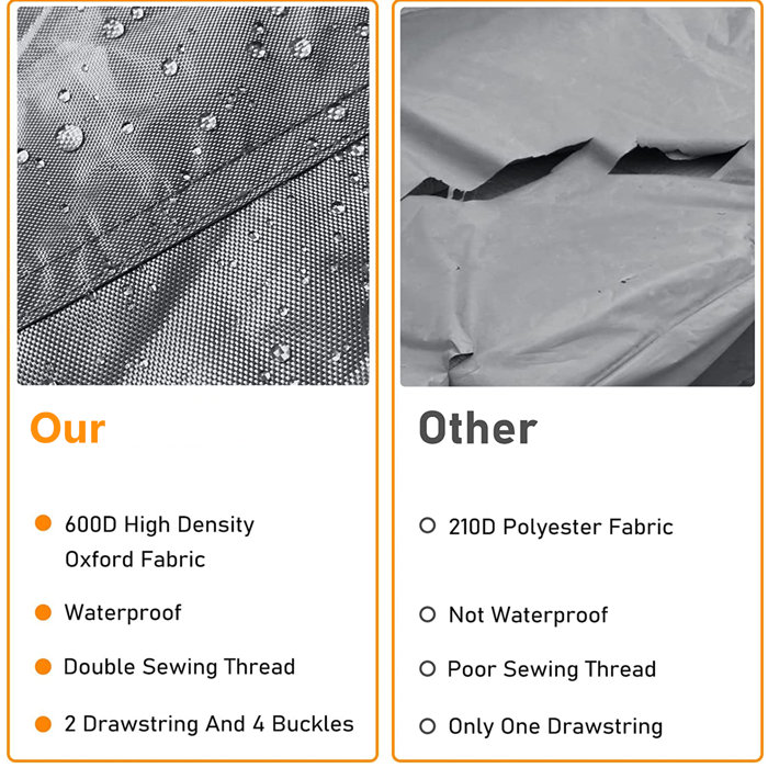 Arlmont & Co. Heavy Duty Patio Dining Set Cover Waterproof Outdoor